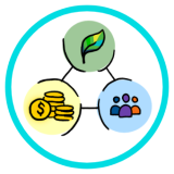 triple impacto locla